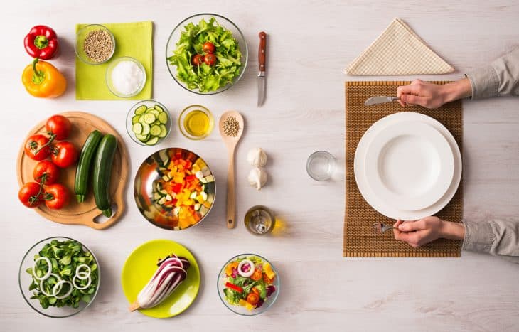 Portion-versus-serving